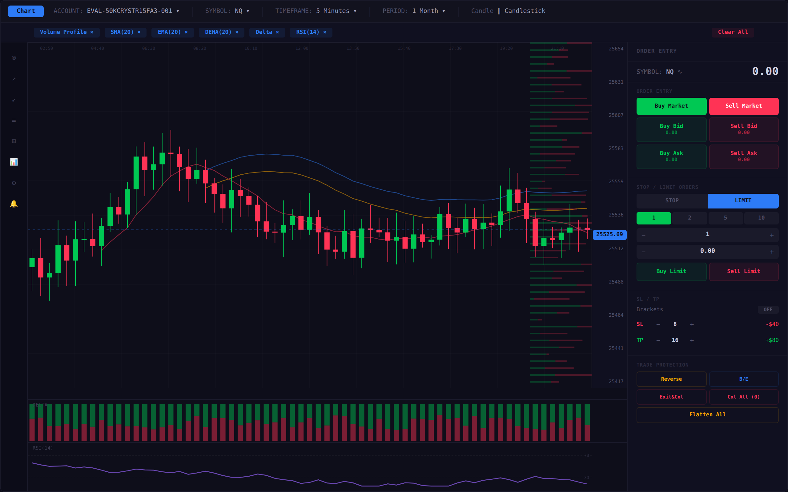Pit Trader — Live NQ Chart with Volume Profile, Delta, Order Entry, and RSI
